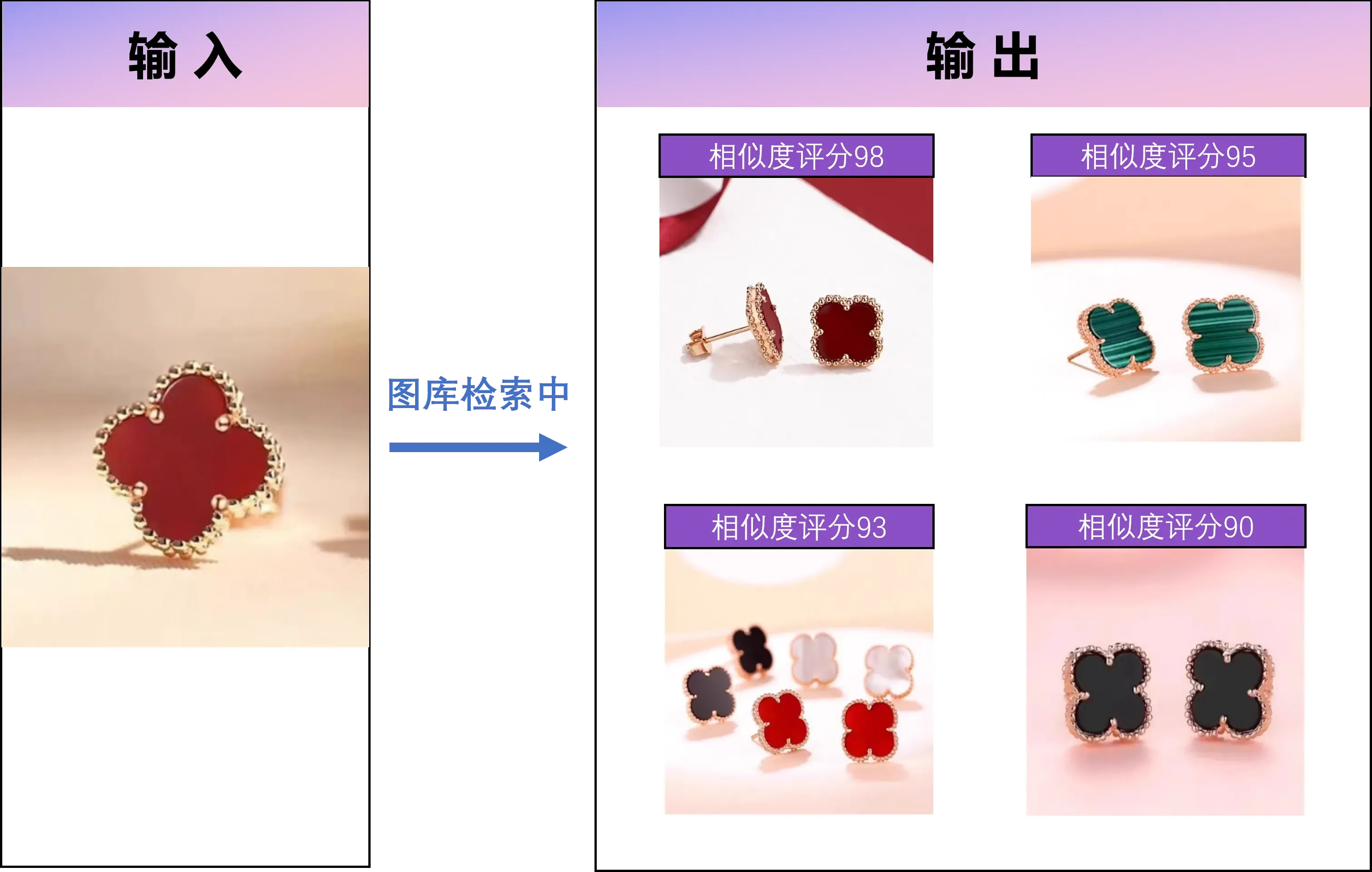 AI智能识别服装主体和款式特征