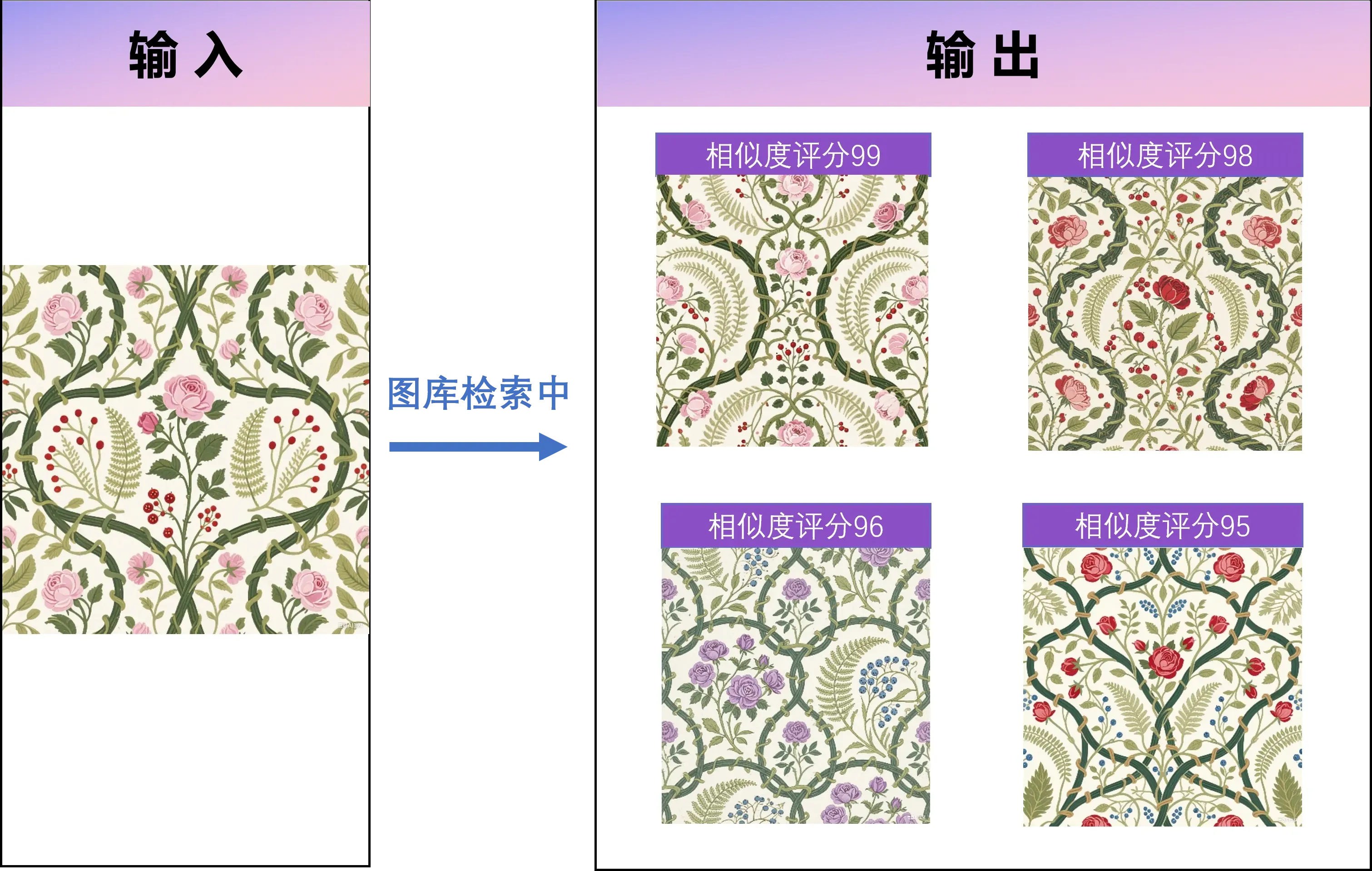 家具纹理识别:木纹、布艺、石材纹理智能搜索