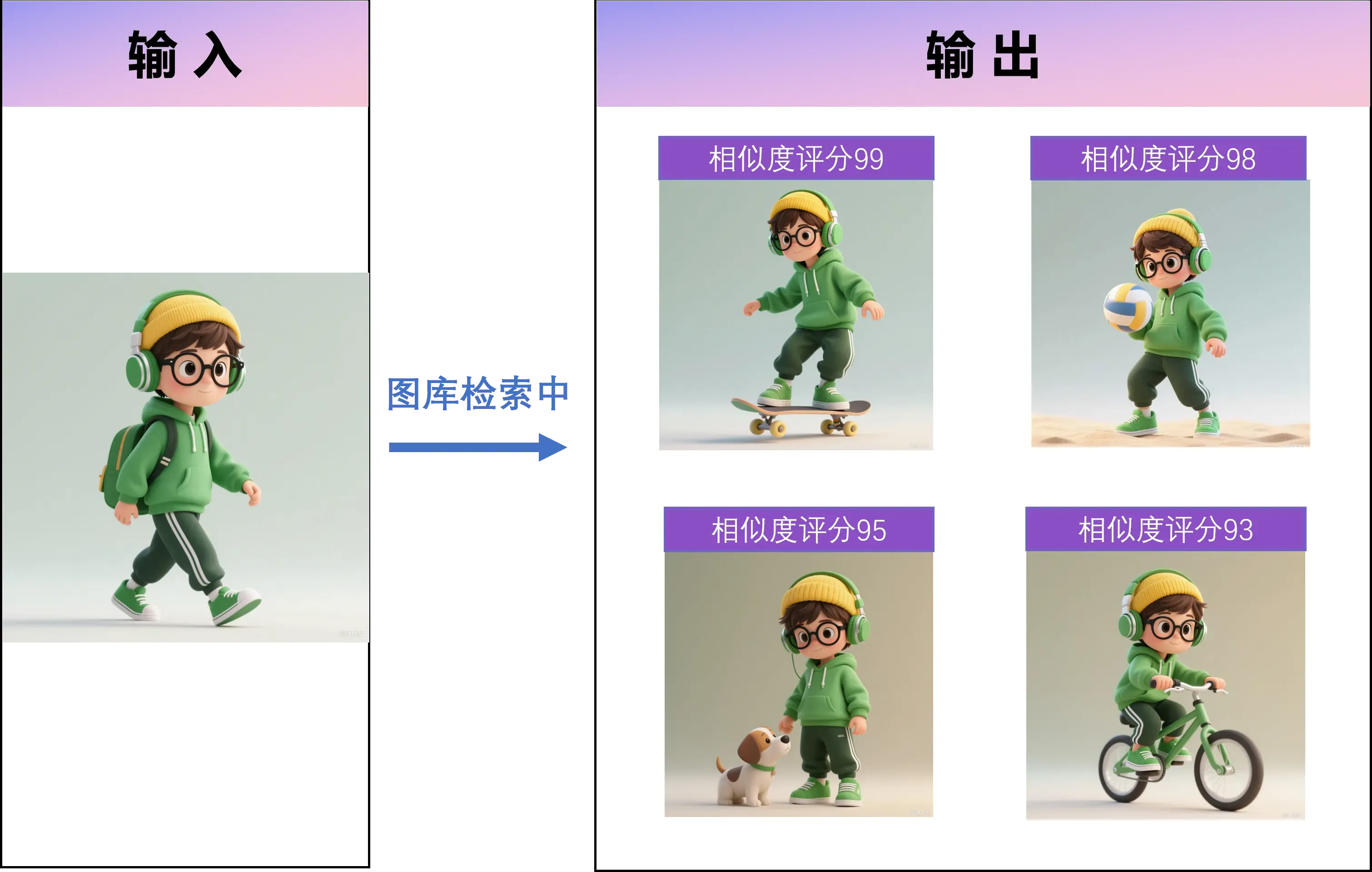 类视搜图家具相似款式快速查找功能