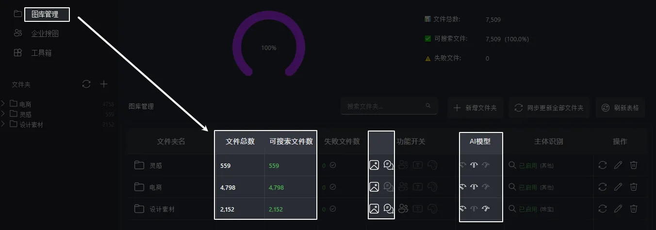 图库以图搜图能力