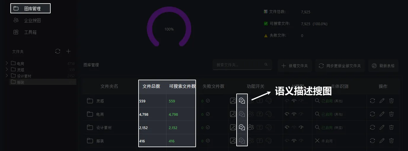 图库语义描述搜图能力
