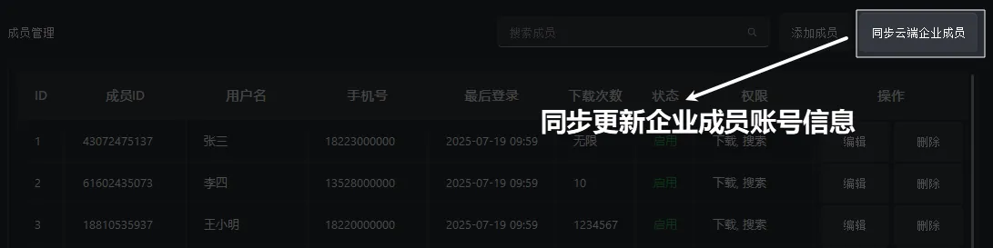 同步云端企业成员
