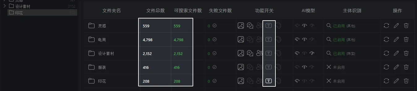 图库以文搜图能力