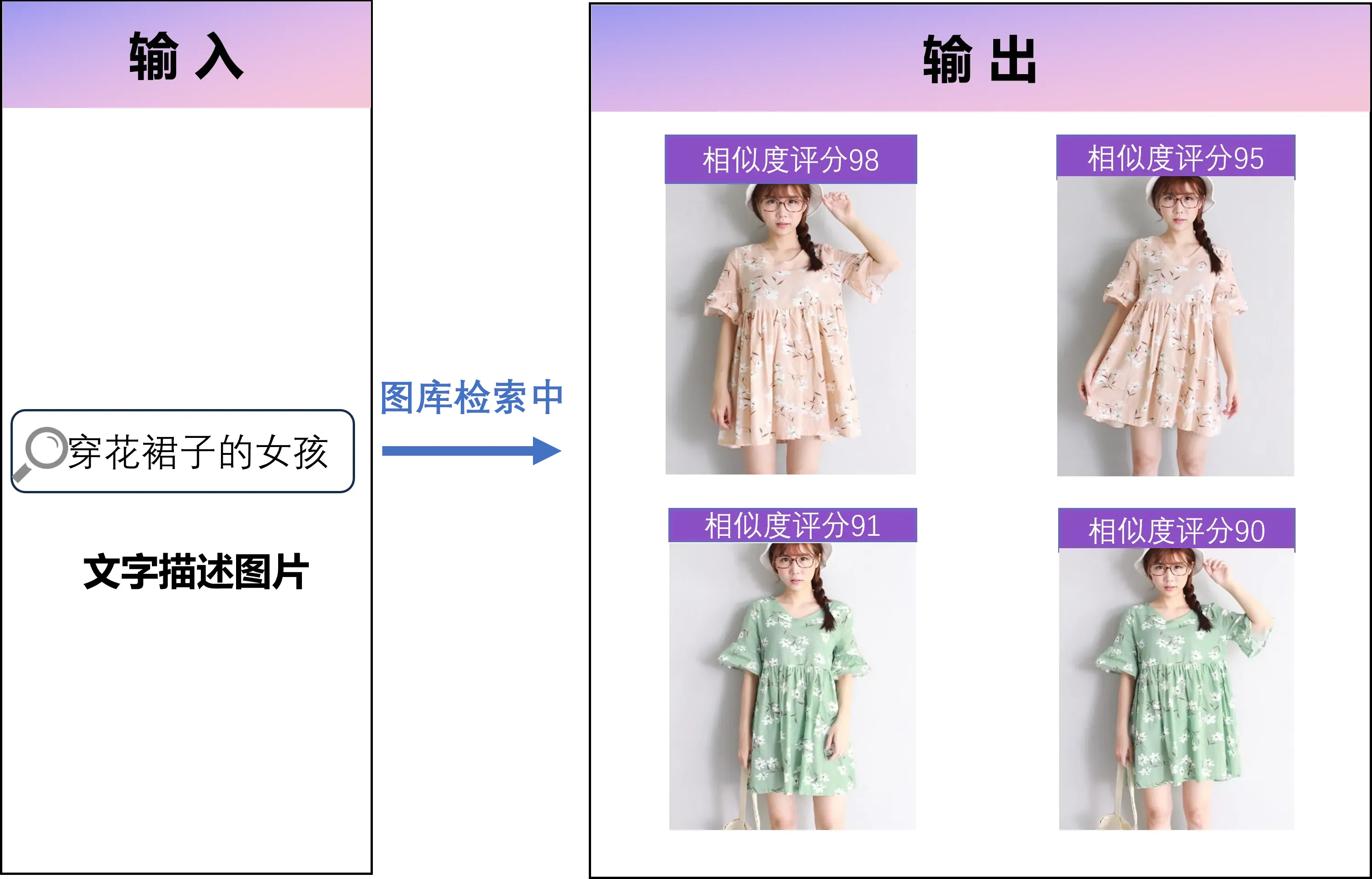 Clothing color search