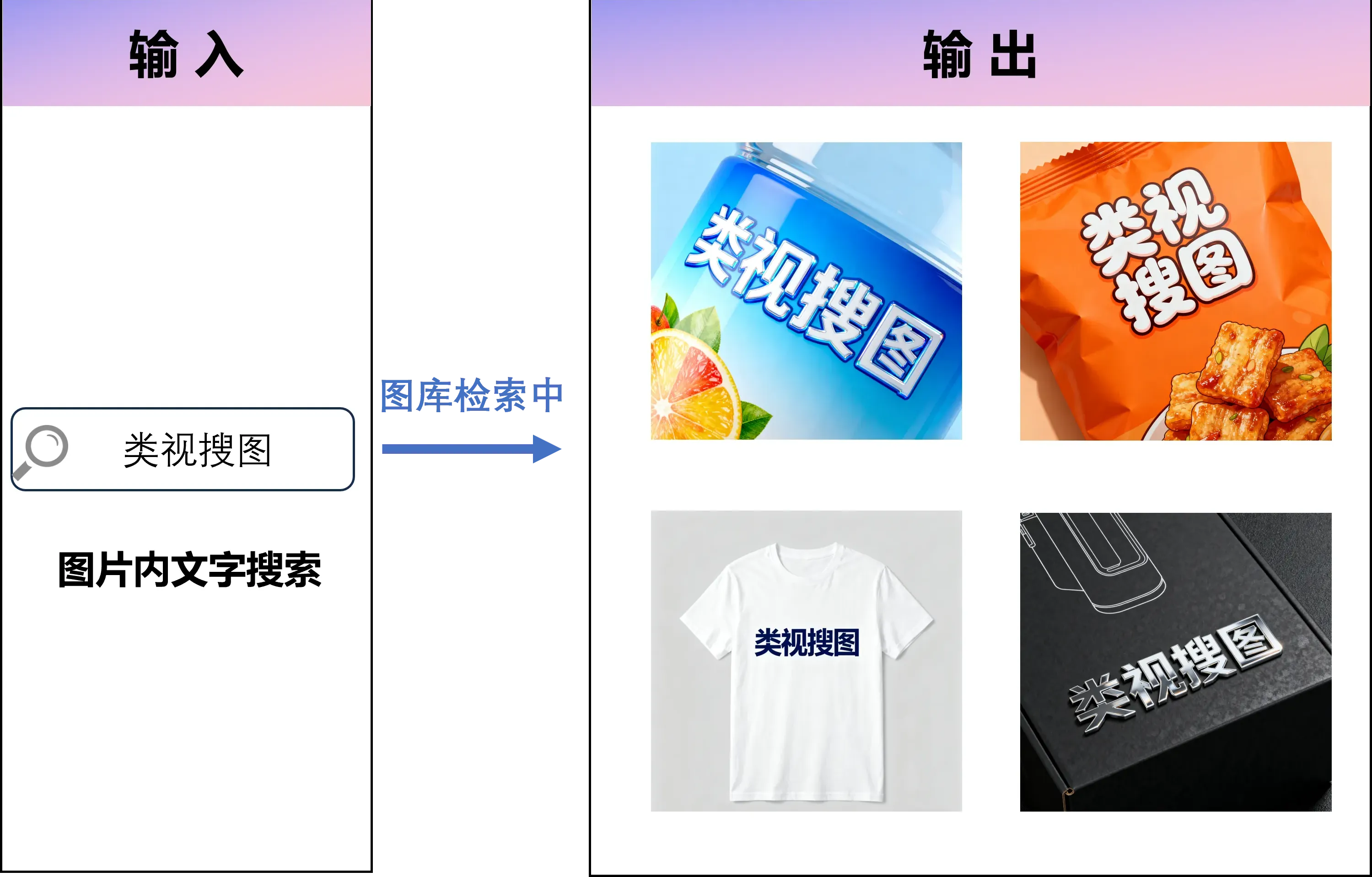 Jewelry text recognition